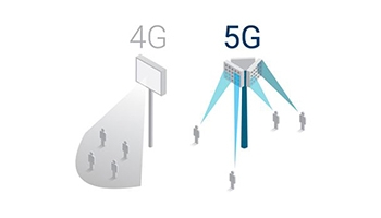 Industrial Wireless Part 2: Forget the Hype – What Can 4G LTE and 5G Do Today?