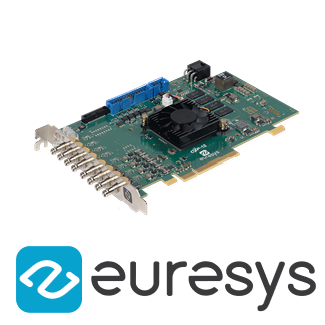 Image of Coaxlink Quad CXP-12 DF