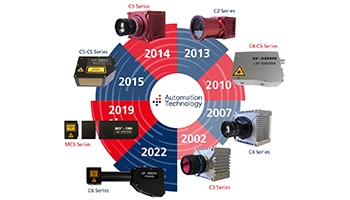 Why AT Has Been the Innovation Leader for 3D Cameras for 20 Years