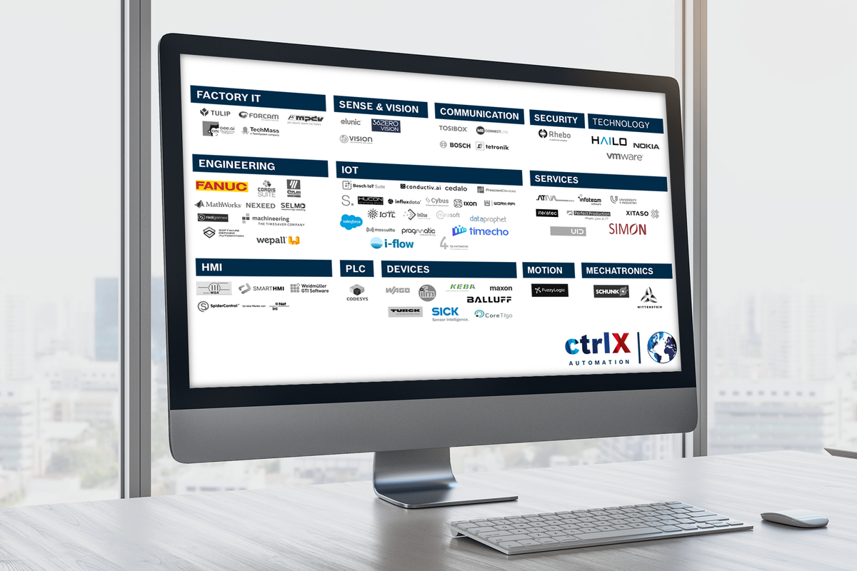 ctrlX AUTOMATION ecosystem with app technology attracts more and more third-party providers