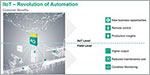 Driving the IIoT Revolution—Challenges, Benefits and Simple Next Steps