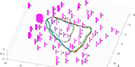 Data Fusion Helps Autonomous Platforms Make 3D Maps More Efficiently