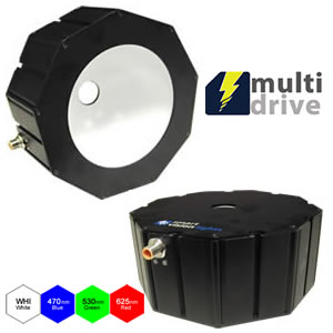 DDL Dome Light Series  Image