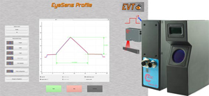 Image of EyeSens 3D Profile