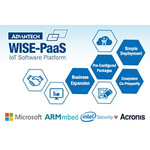Image of WISE-PaaS Marketplace