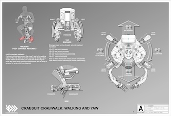 The Robots of 'Avatar: Fire and Ash' 