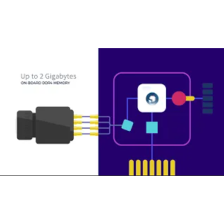CustomLogic Image