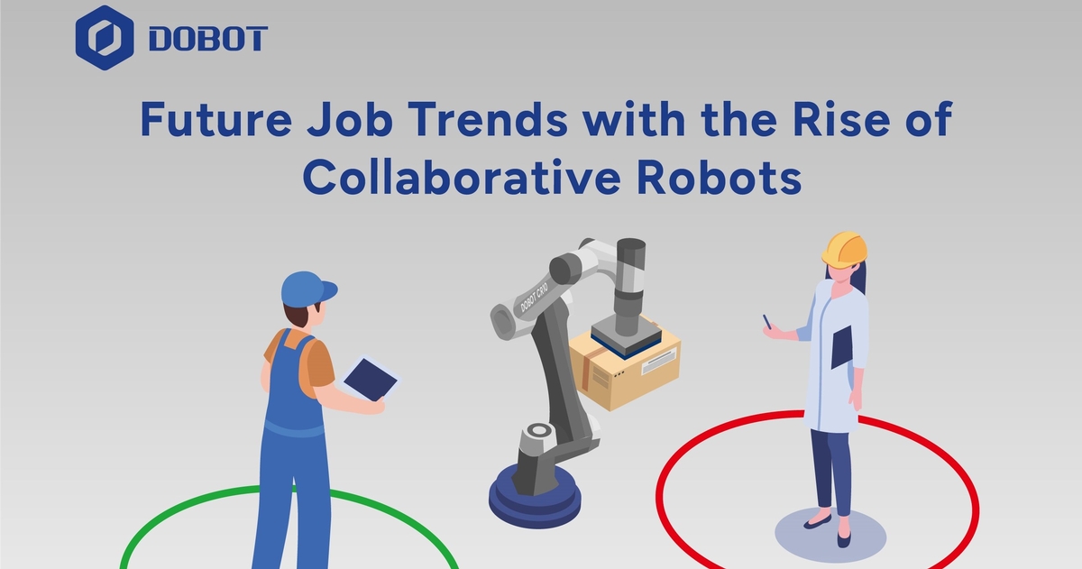Future Job Trends with the Rise of Collaborative Robots
