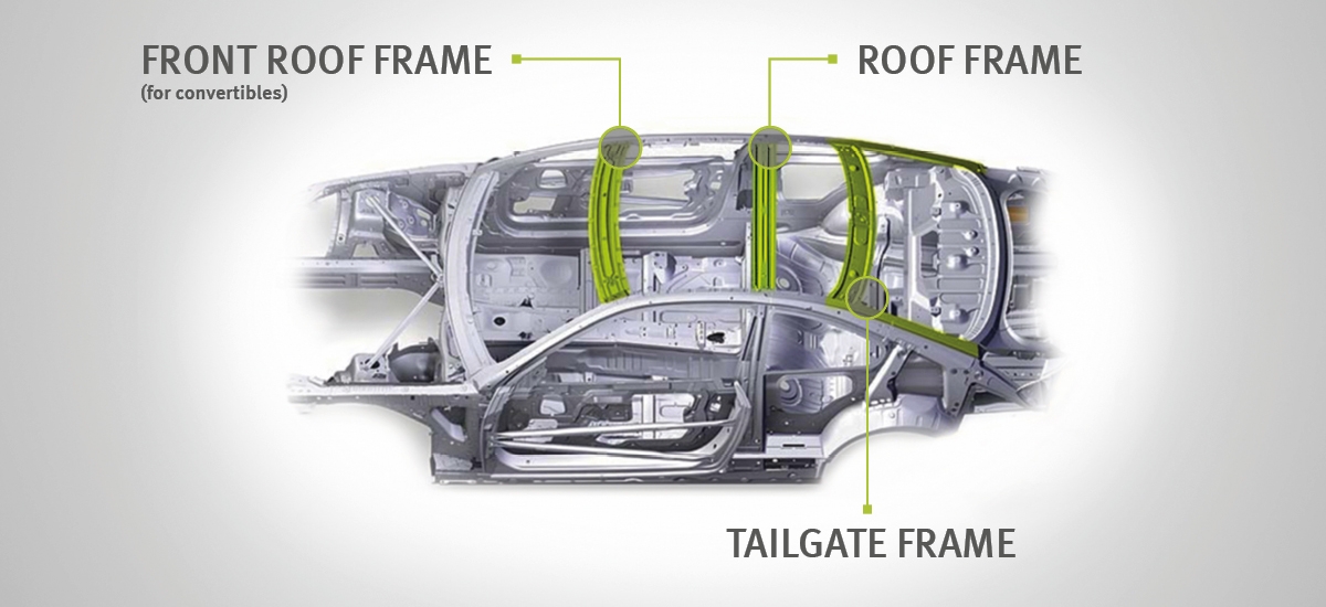 German car manufacturer relies on FASTSUITE E2