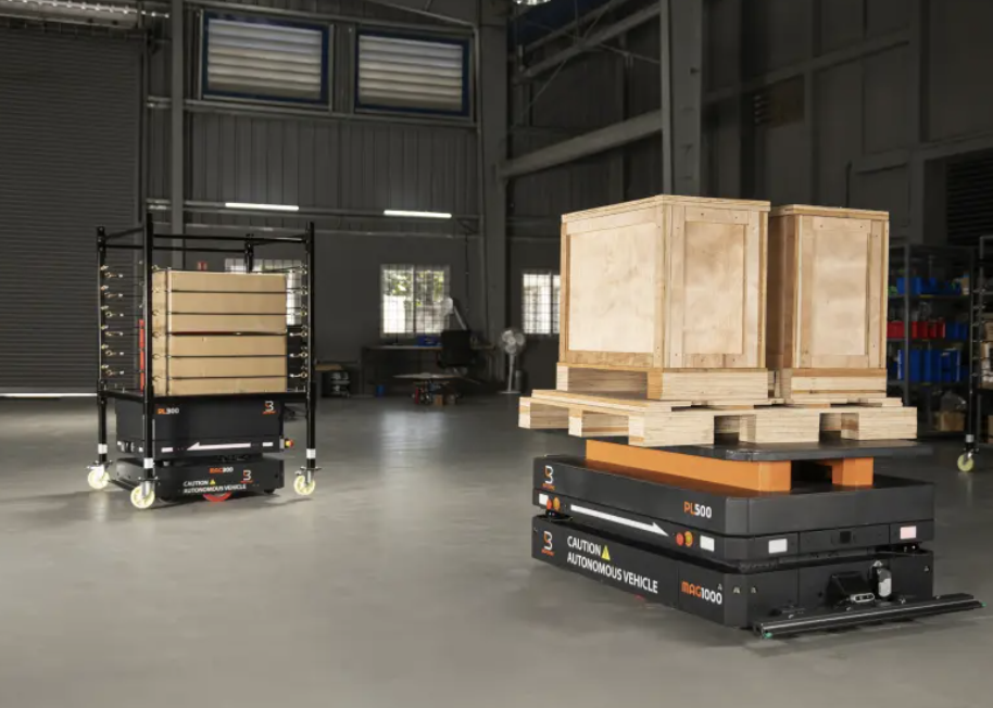Botsync’s automatic mobile robots want to lift APAC’s logistics sector to the next level