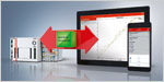 TwinCAT IoT Communicator Provides Secure Transfer of Process Data to Mobile Devices
