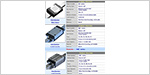 New Profile Rail Linear Recirculating Bearings from Lintech