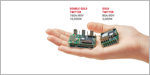 Elmo's Motion Control – Making Smart Machines Smarter