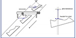 Integrating Motion Control with Machine Vision