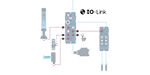 IO-Link: Reducing Costs and Increasing Efficiencies