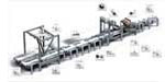 Lenze FAST Application Software Toolbox Goes Robotic