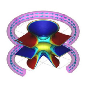 Faraday 3D Electromagnetic & Eddy Current Simulation Software Image