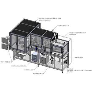 Custom Machine Integration Image