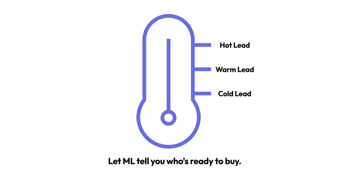 Machine Learning Lead Scoring: Boosting Manufacturing Sales Conversions