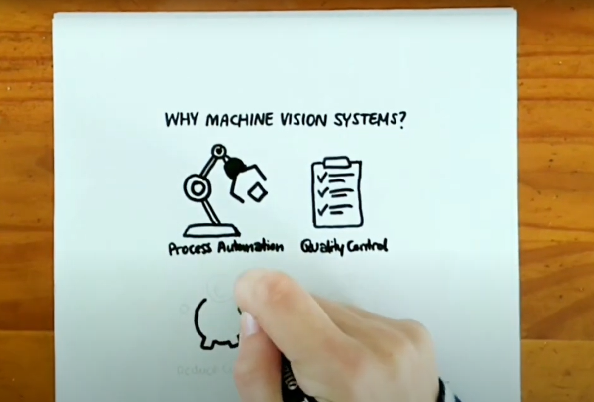 Benefits of Machine Vision