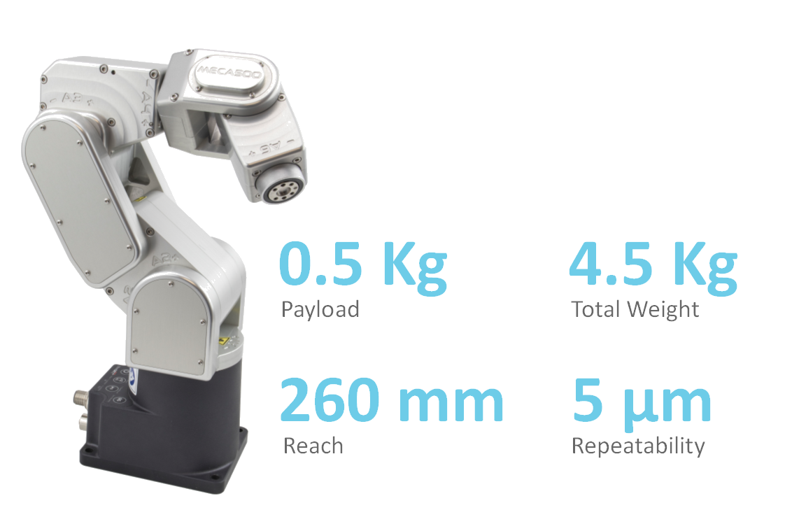 Meet the World’s Most Precise six-axis Robot