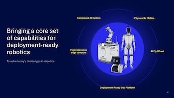 CES 2026: Qualcomm Targets NVIDIA Jetson with New Robotics Developer Platform