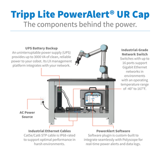 PowerAlert UR Cap Image