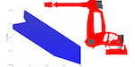 Robot Axis Coupling Can Mess Your Production