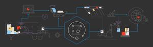Image of Honeywell Robotics
