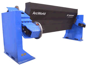 RM2 Ferris Wheel Part Positioners Image
