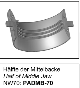 Image of Middle Jaw for Rotary Fork