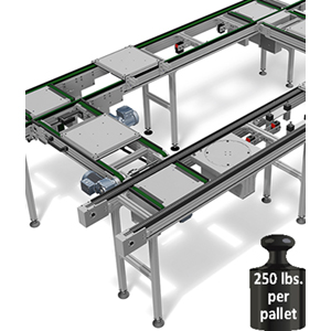 Image of VersaMove Plus