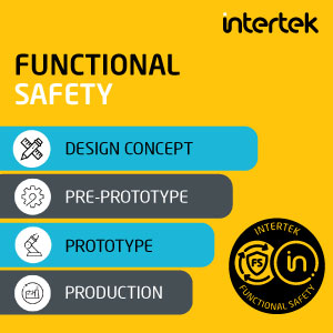 Functional Safety Testing & FS Mark Image