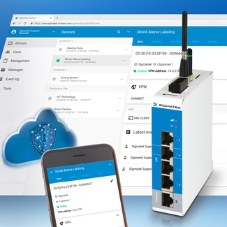 Remote Access Image