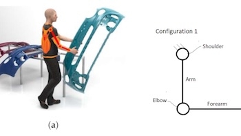 Can Exoskeletons Benefit From Situational Awareness?