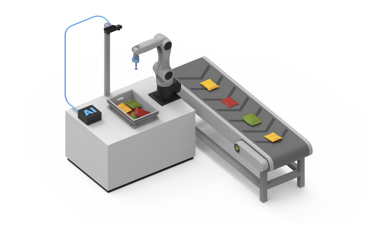 Roboception Introduces ItemPickAI Software Module