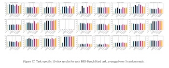 Test-Time Training Could Help Robot Learning Adapt on the Fly