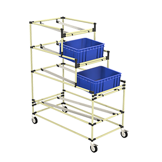 Carts Image