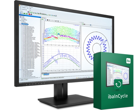 Automatic Detection of Process Deviations with ibaInCycle
