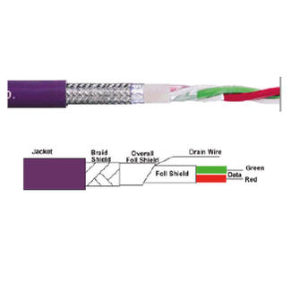 PROFIBUS Cable - Extreme Drag Chain Capable Image