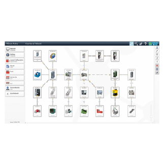 PROscan® Active V2 software basic licence | PROFINET - Ethernet topology, diagnostic and monitoring software Image