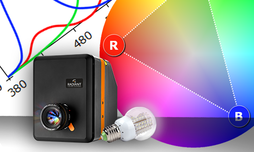 Principles of Light and Color Measurement