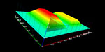 3D Imaging Ushers in a New Age of Inspection image