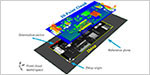 3D for 2D vision engineers image