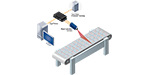 Spreadsheets, Gateways, Continuous Training: Deep Learning Gets Easier image