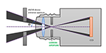 Machine Vision Enters Augmented and Virtual Reality Environments image