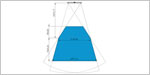 PhoXi® 3D Scanner in a Bin Picking Application image