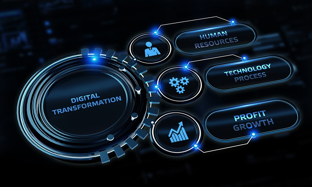 Driving Sustainability and Profitability Through Digital Transformation