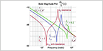 Motion Trends to Watch in 2016 image