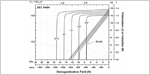 What You Need to Know About Magnets to Specify the Right Motor image